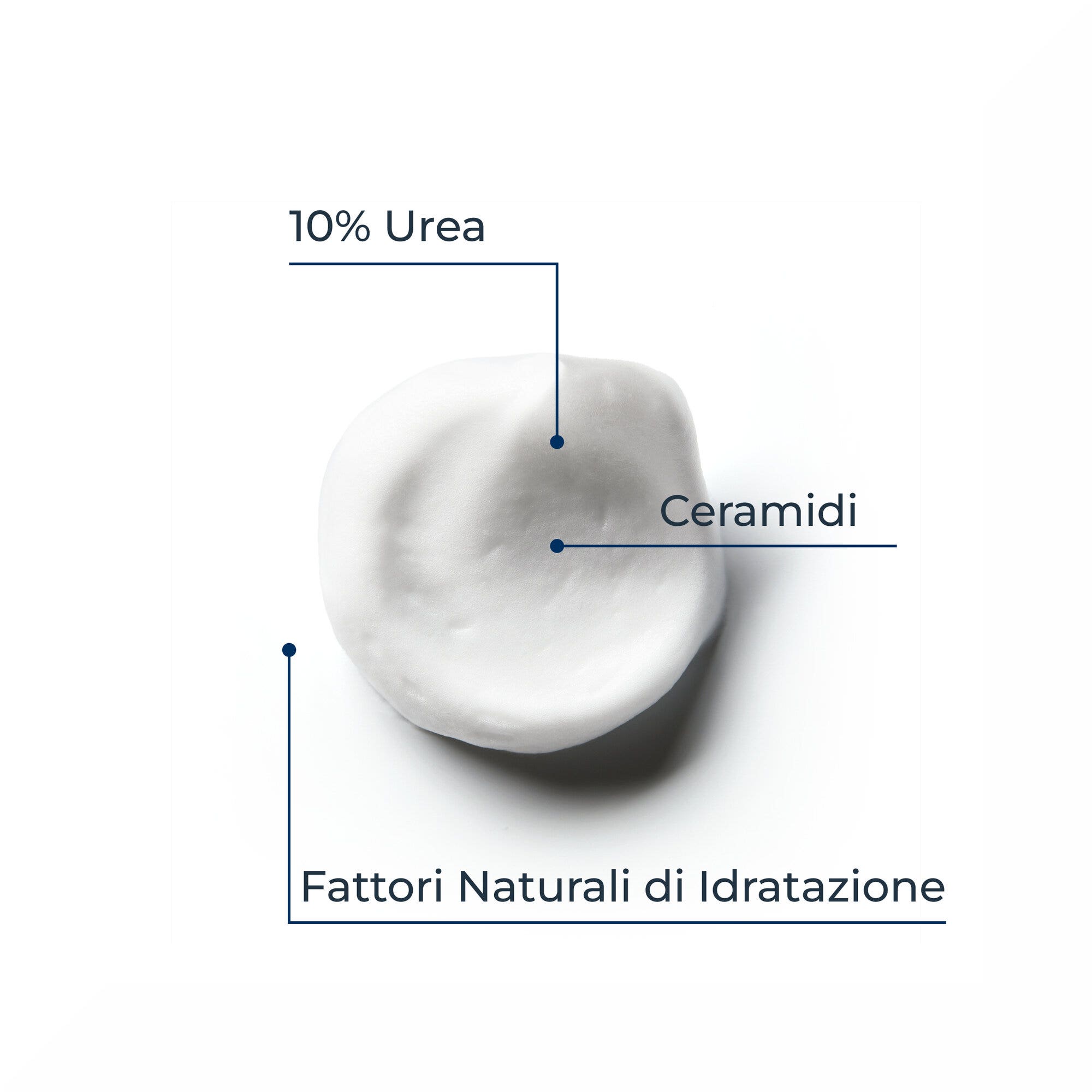 Eucerin Urearepair Plus Mousse para pies, crema para pies, 150 ml