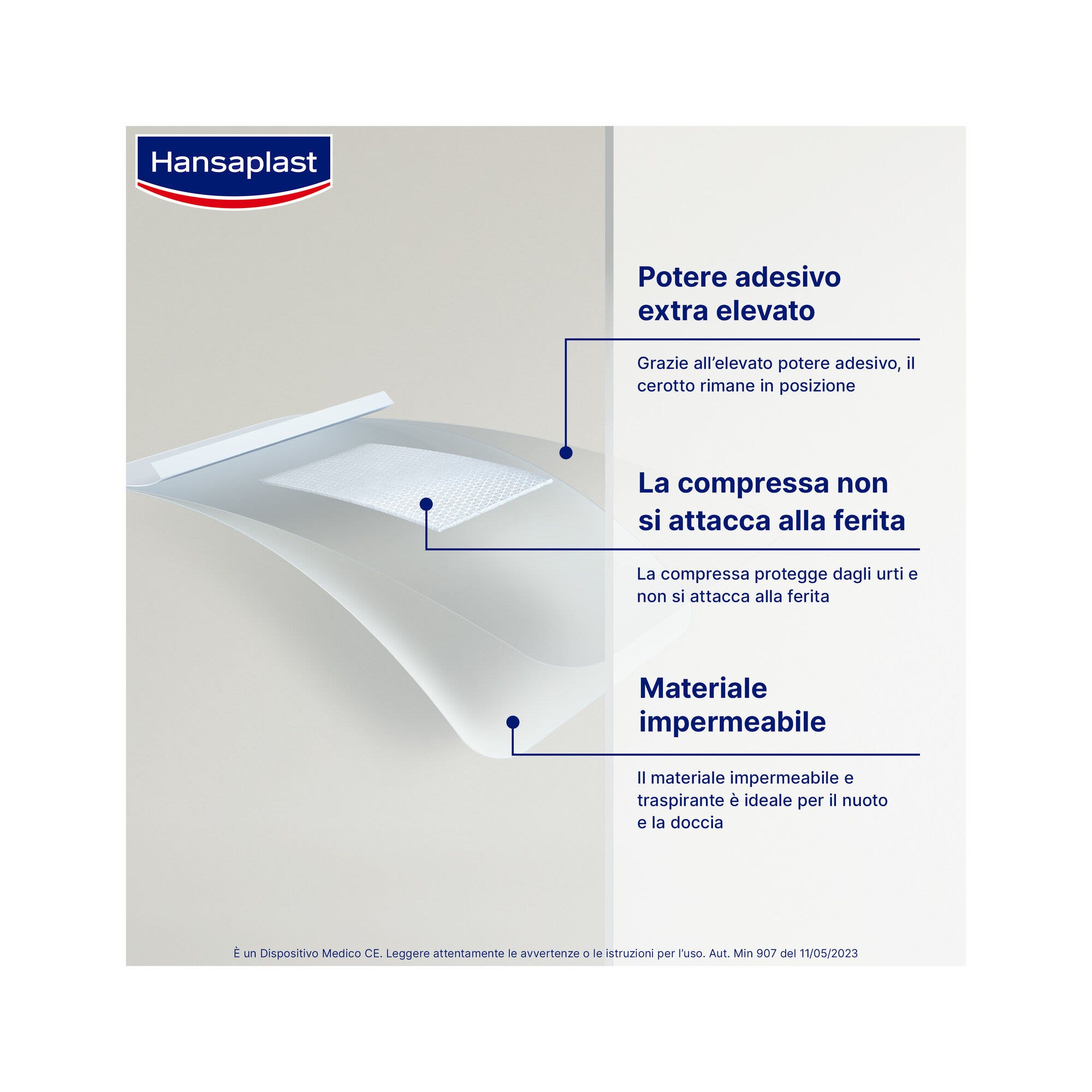 Hansaplast Cerotti Aqua Protect XXL Impermeabili Per Grandi Ferite 8x10cm 5 Pezzi