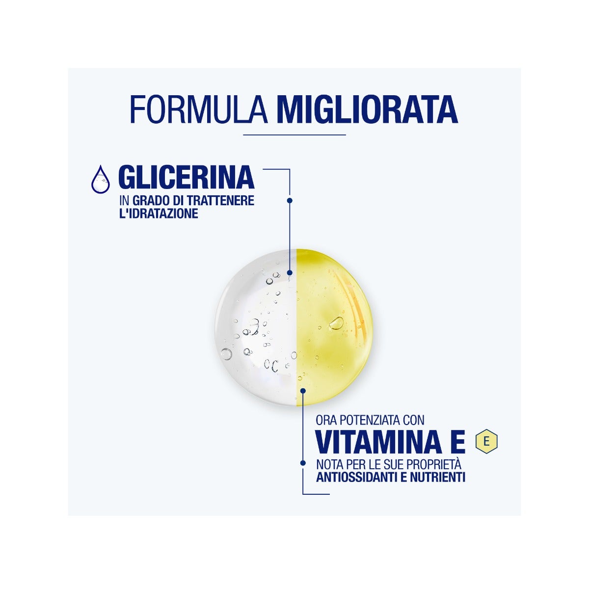 Neutrogena Crema de Manos Absorción Rápida 150ml-4