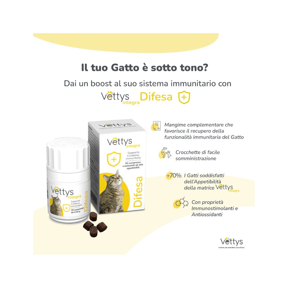Vettys Integra Difesa Per Gatti 30 Compresse