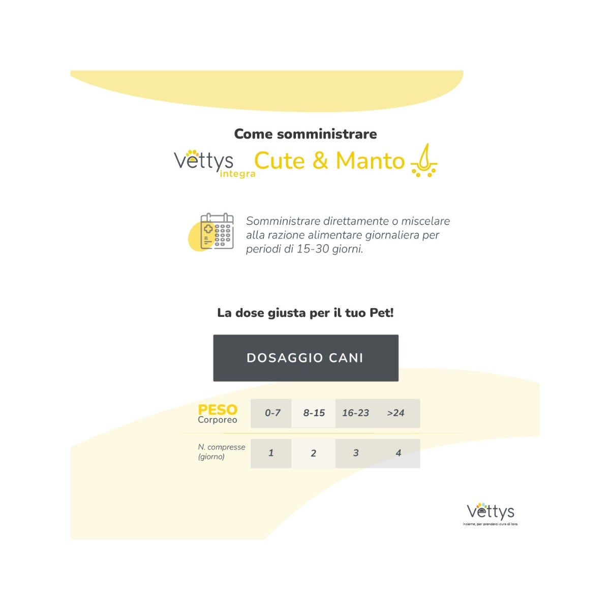 Vettys Integra Cute&Manto Per Cani 30 Compresse