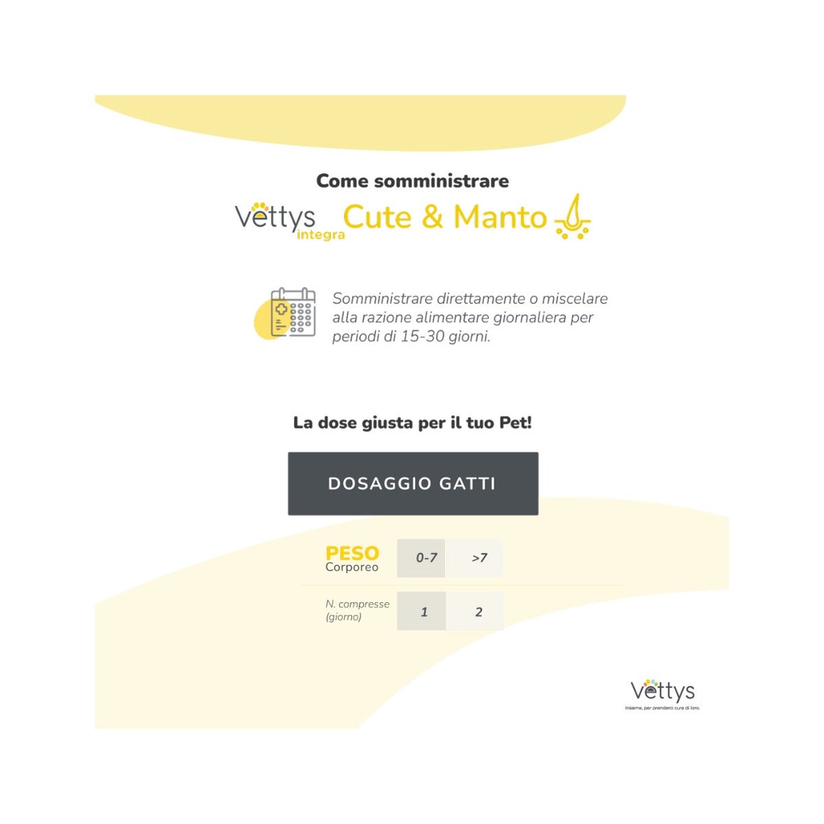 Vettys Integra Cute&Manto Per Gatti 30 Compresse