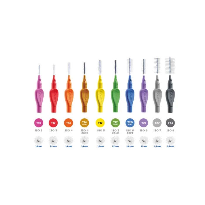 Curasept Proxi T33 Antracite 6 Pezzi