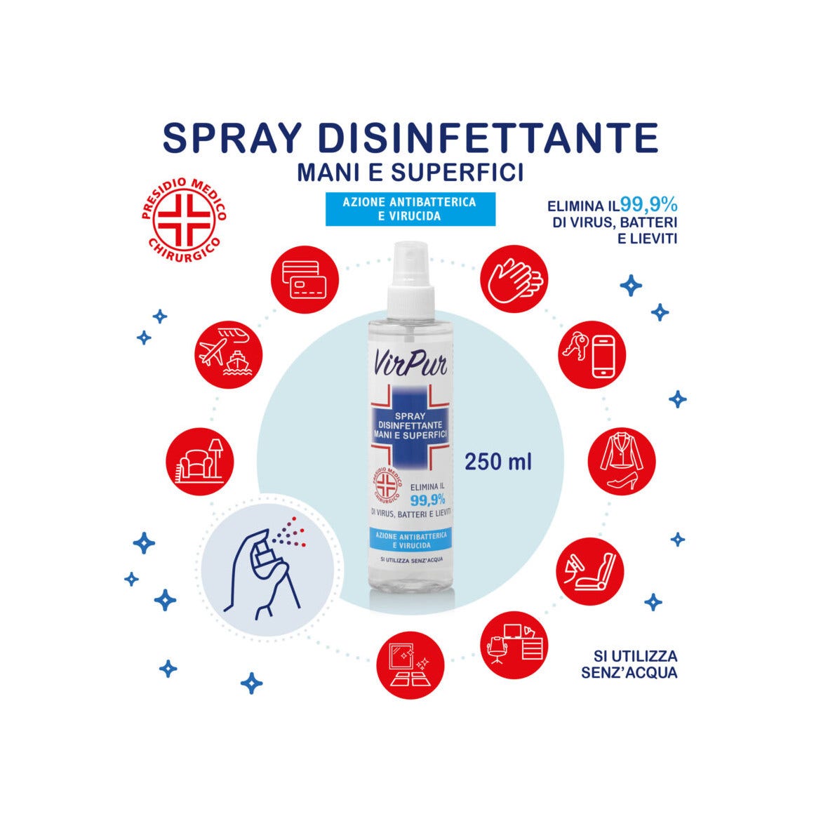 Virpur Spray Desinfectante para Manos y Superficies 250 ml Eficaz