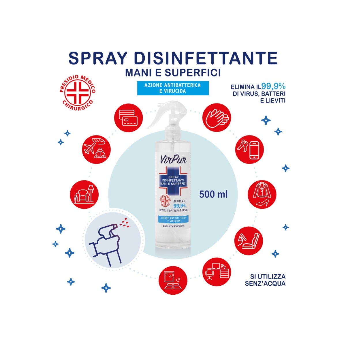 Virpur Spray Disinfettante Mani e Superfici 500ml