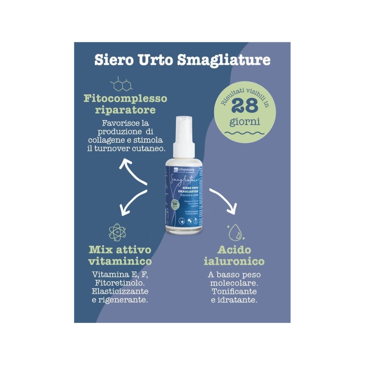 La Saponaria Siero Urto Smagliature 100ml