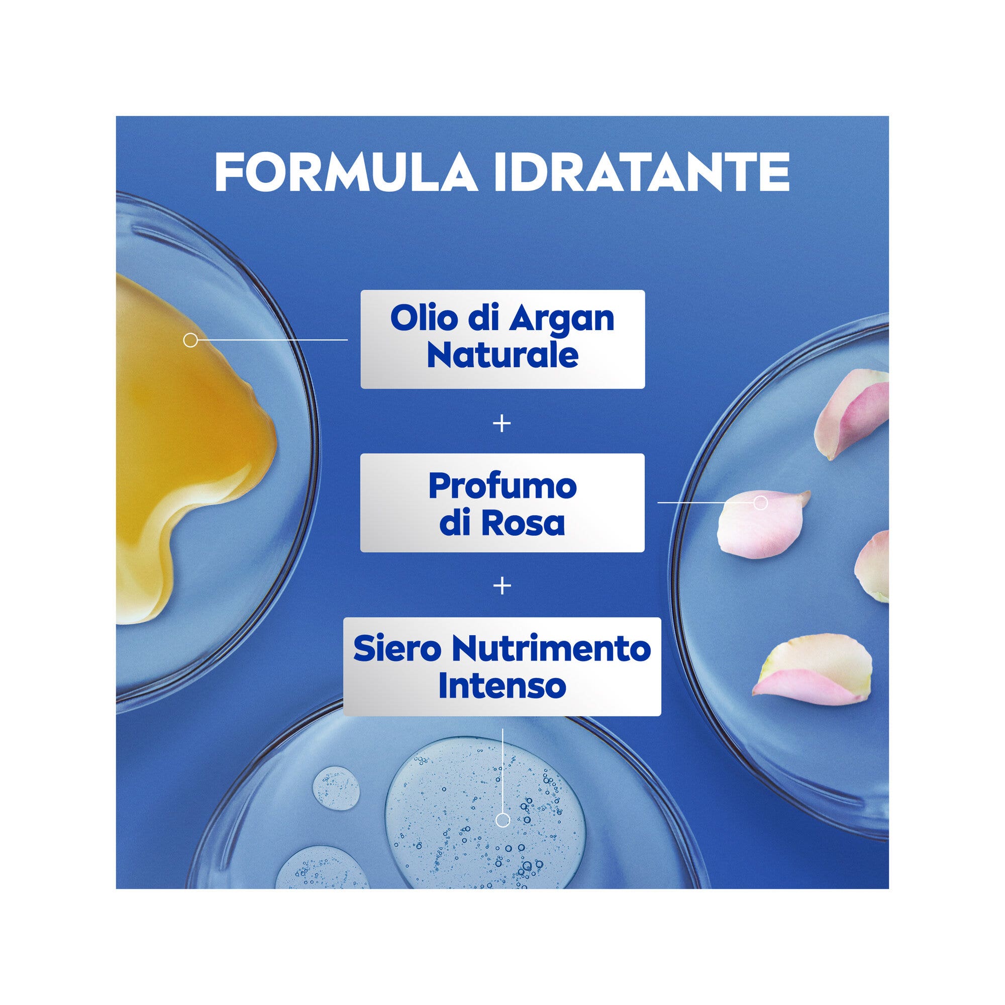 Nivea Crema Corporal Hidratante Rosa y Argán, 72 h de hidratación, con aroma a rosa, 500 ml