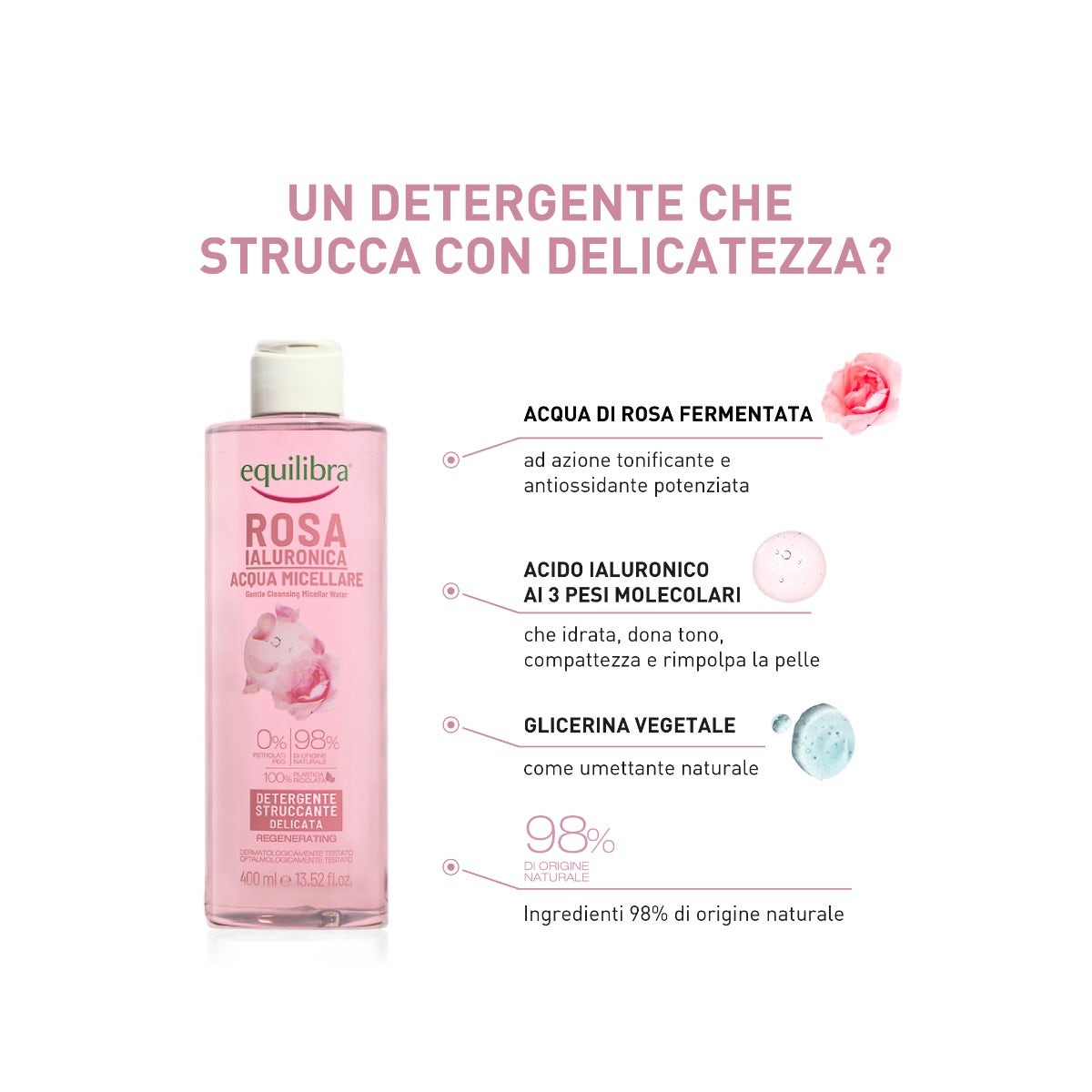 Equilibra Rosa Ialuronica Acqua Micellare Detergente/Struccante Delicata 400ml