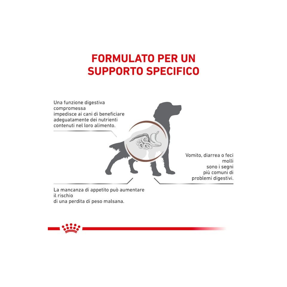 Royal Canin Veterinary Diet Gastrointestinal Pienso seco para perros adultos, saco de 7,5 kg
