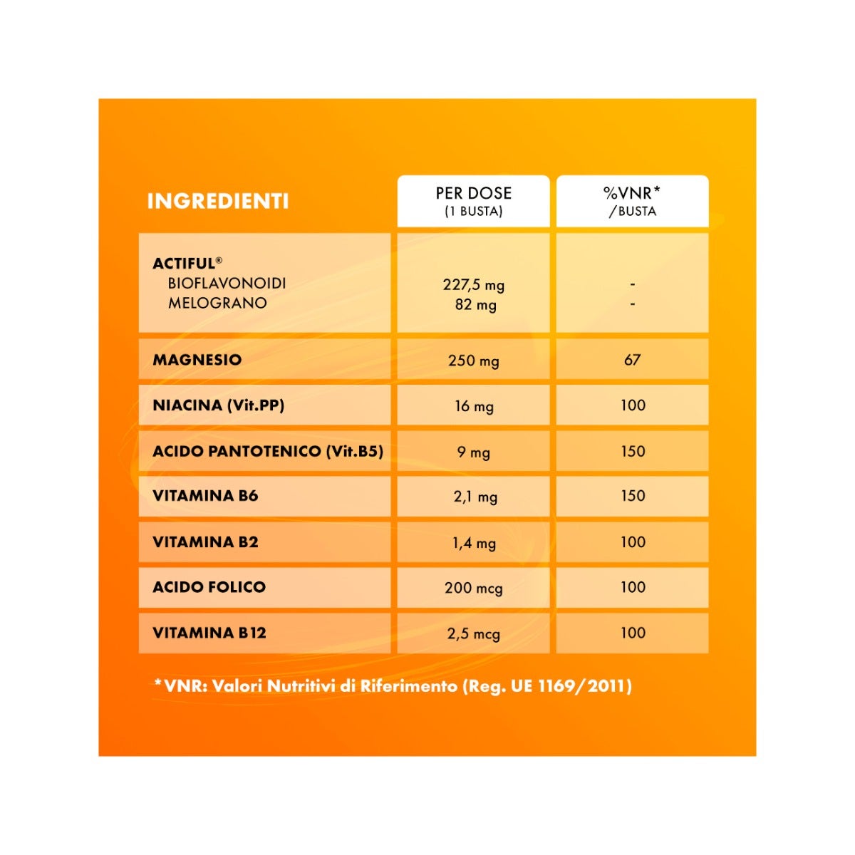 Sustenium Plus 50+ 24 sobres - Complemento energético para mayores de 50 años