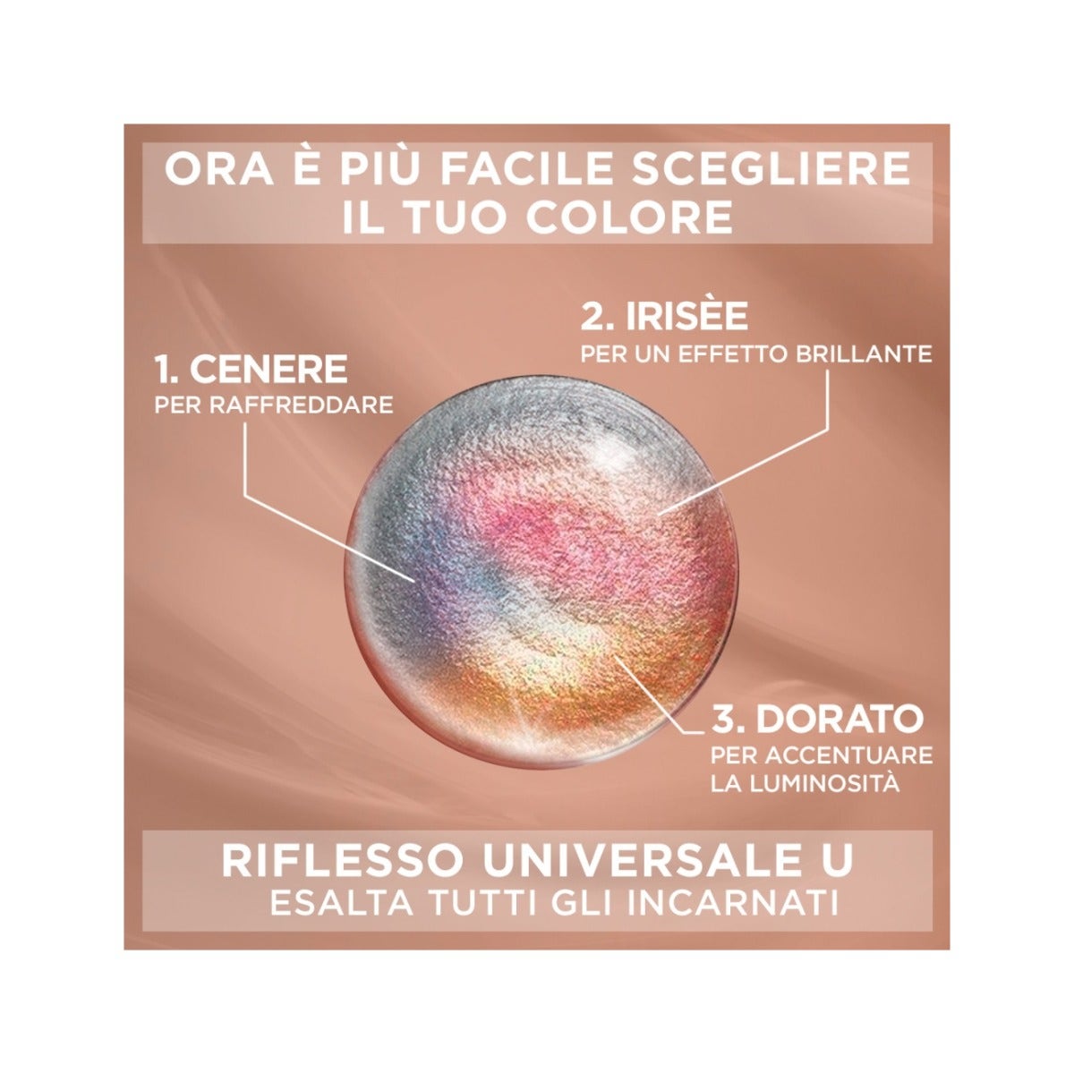 L'Oréal Paris Kit Excellence Universal Nude Colorazione Permanente 5U Castano Chiaro Universale