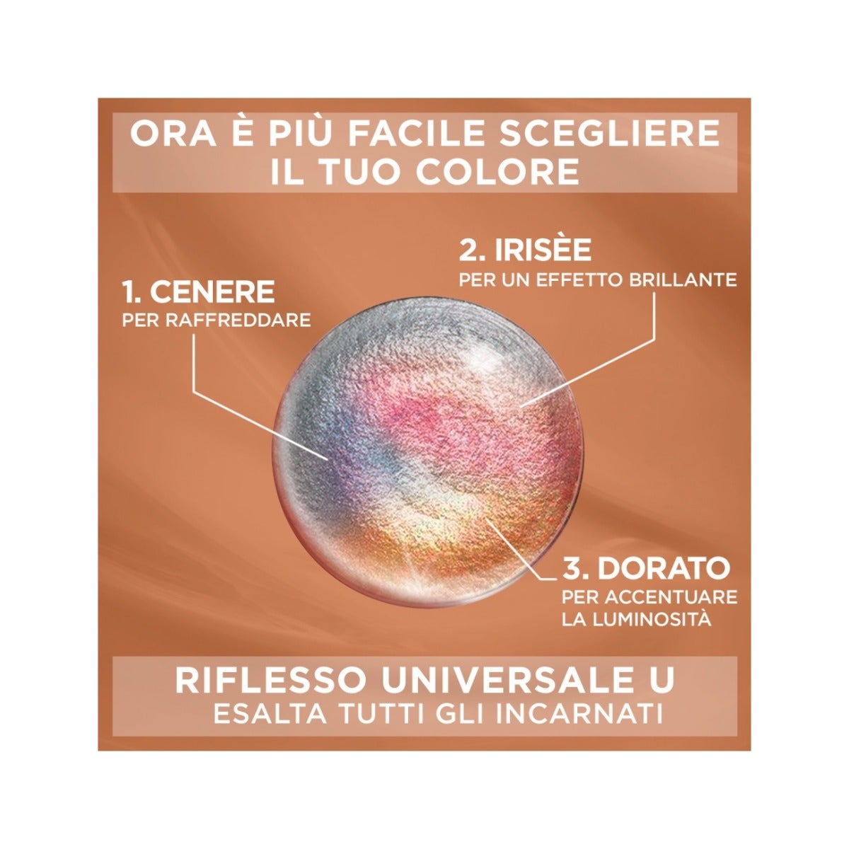 L'Oréal Paris Kit Excellence Universal Nude Colorazione Permanente 4U Castano Universale