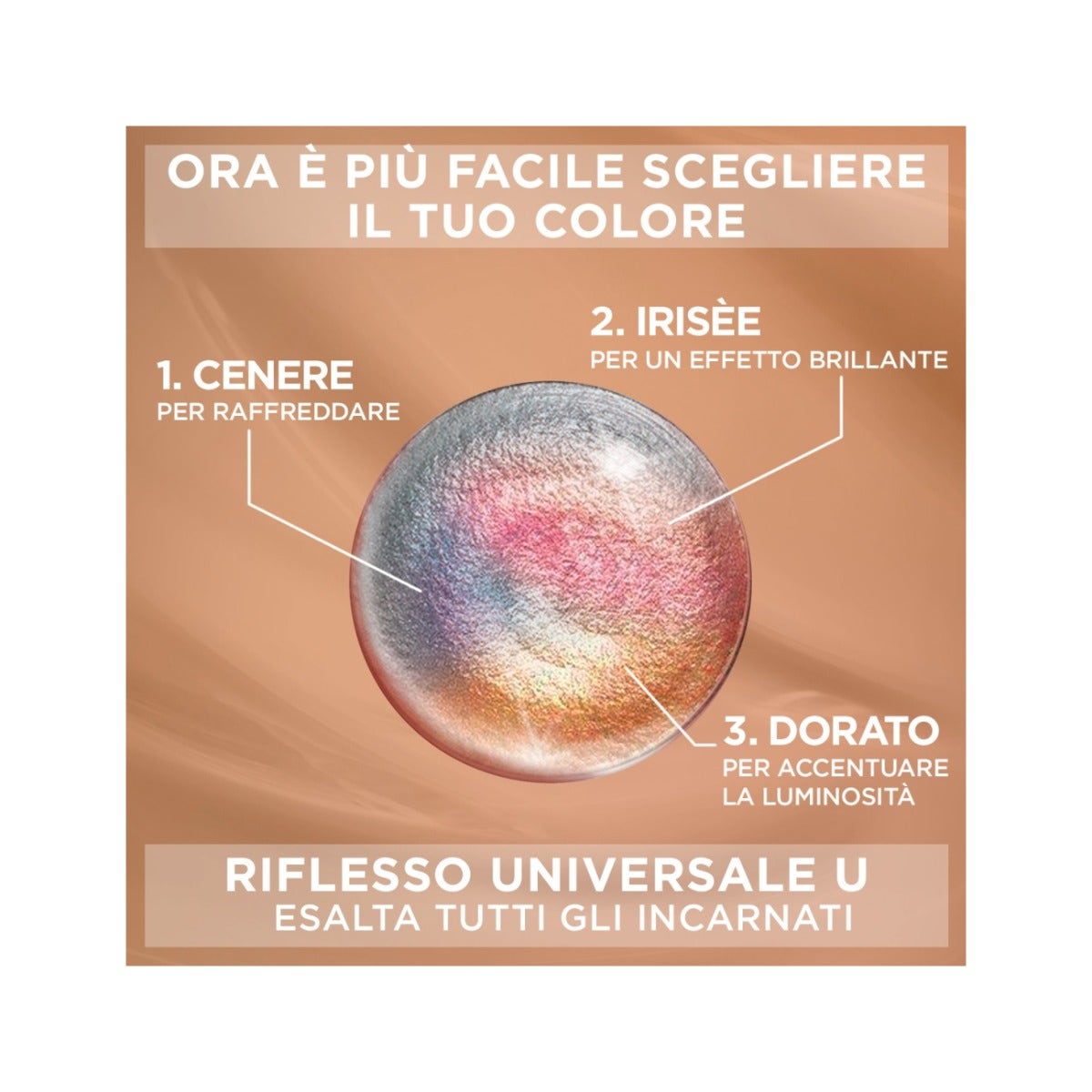 L'Oréal Paris Kit Excellence Universal Nude Tinte Permanente 6U Rubio Oscuro Universal