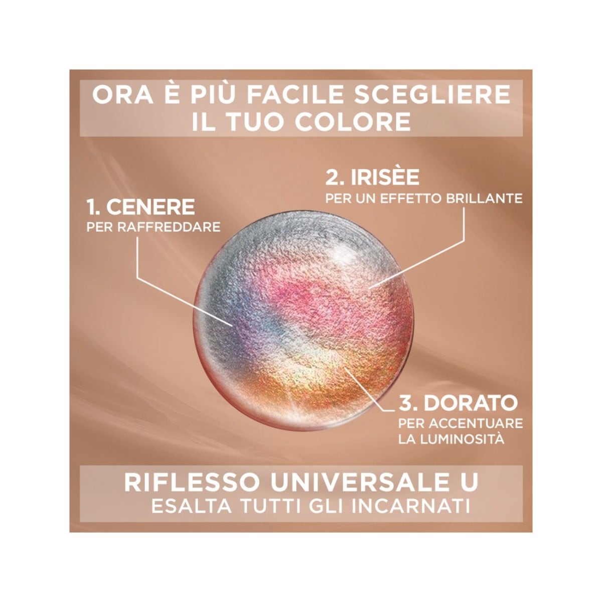 L'Oréal Paris Kit Excellence Universal Nude Colorazione Permanente 7U Biondo Universale