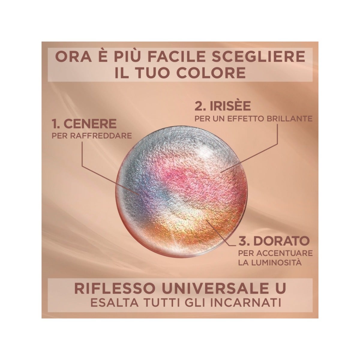 L'Oréal Paris Kit Excellence Universal Nude Colorazione Permanente 8U Biondo Chiaro Universale