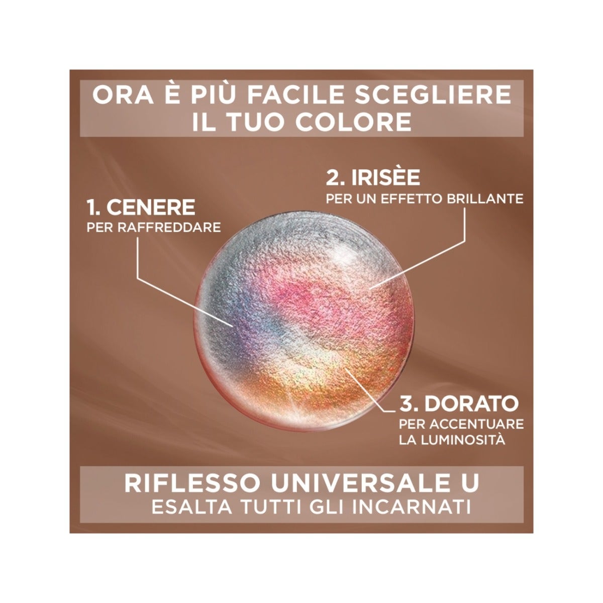 L'Oréal Paris Kit Excellence Universal Nude Colorazione Permanente 3U Castano Scuro Universale