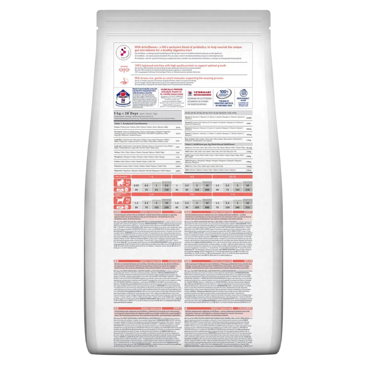 Hill's Science Plan Perfect Digestion Crocchette Pollo E Riso Integrale Per Cani Cuccioli Taglia Small Sacco 1,5 Kg