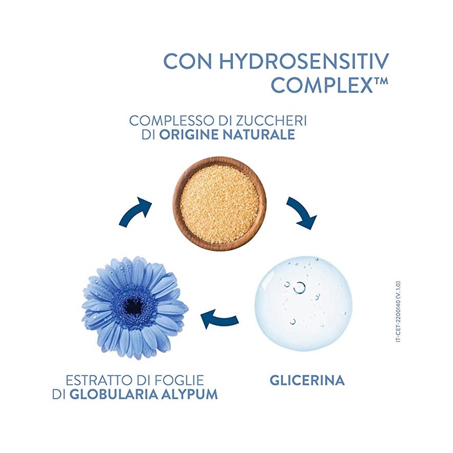 Cetaphil Loción Hidratante Reconstructora para el Cuerpo 237 ml