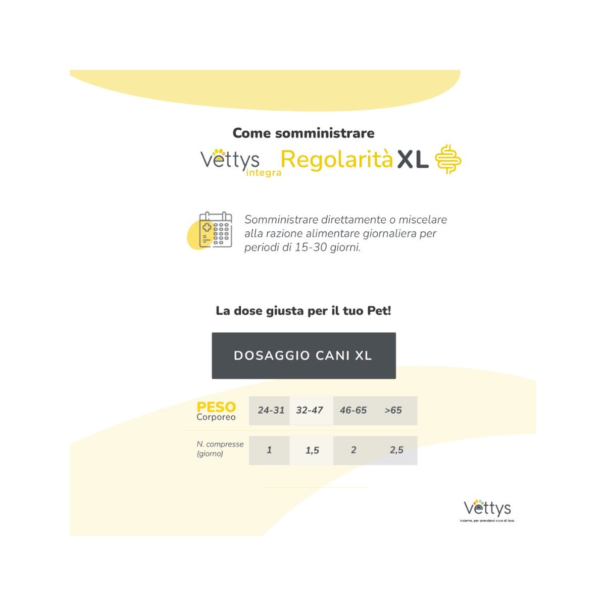 Vettys Integra Regolarità Per Cani Taglia XL 30 Compresse