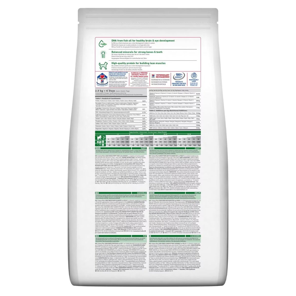 Hill's Science Plan Large Breed Puppy Crocchette Con Pollo Per Cuccioli Sacco 2,5 Kg
