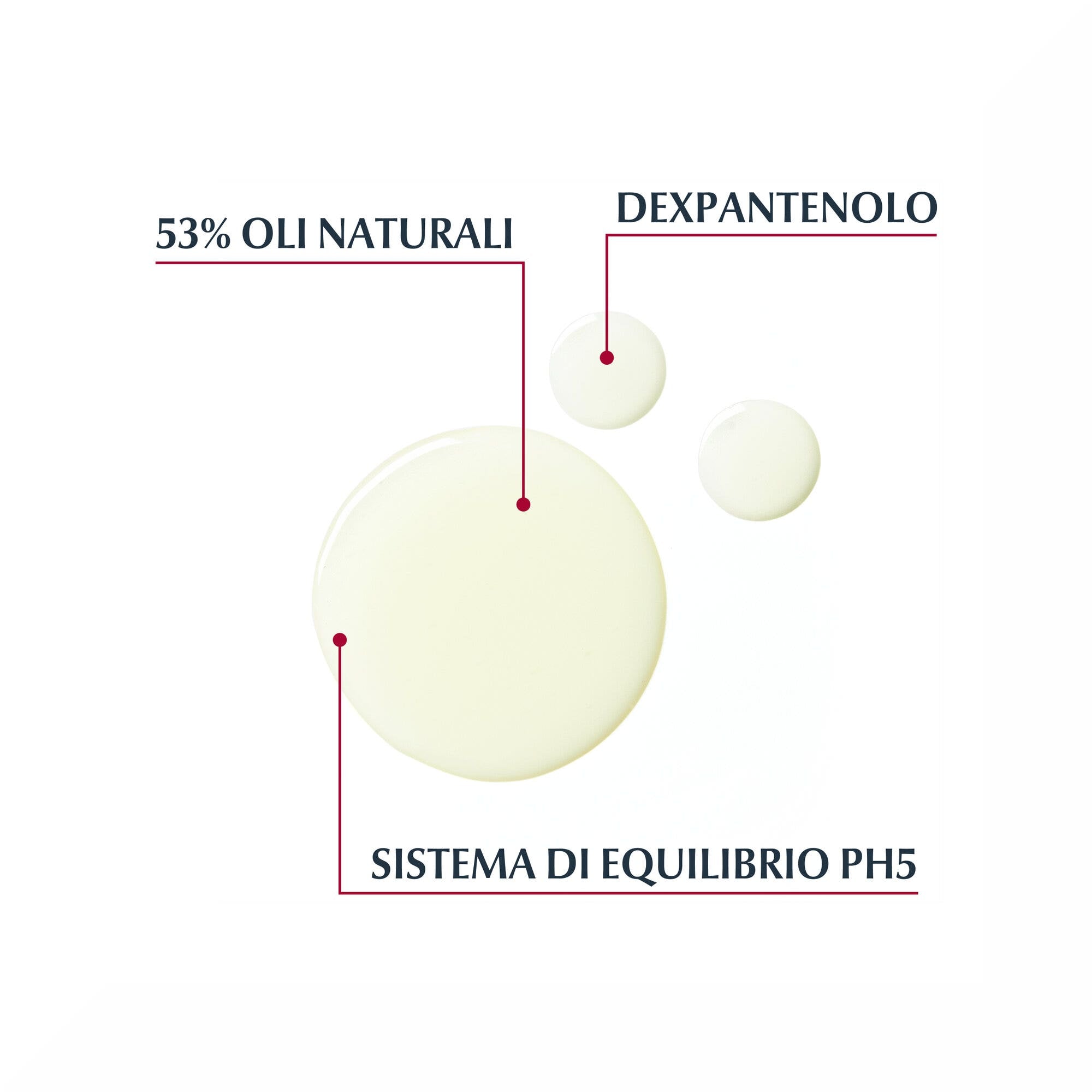 Eucerin Ph5 Olio Detergente Doccia Refill 400ml