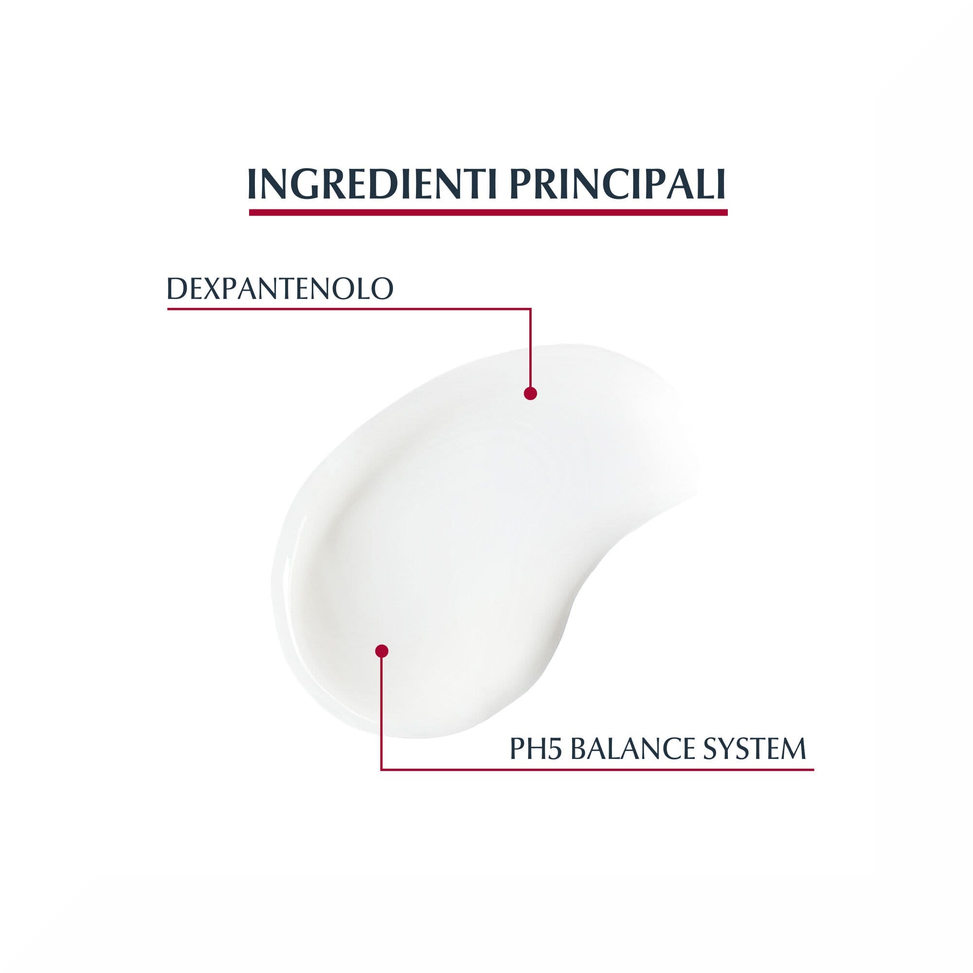Eucerin Ph5 Crema Mani 75ml