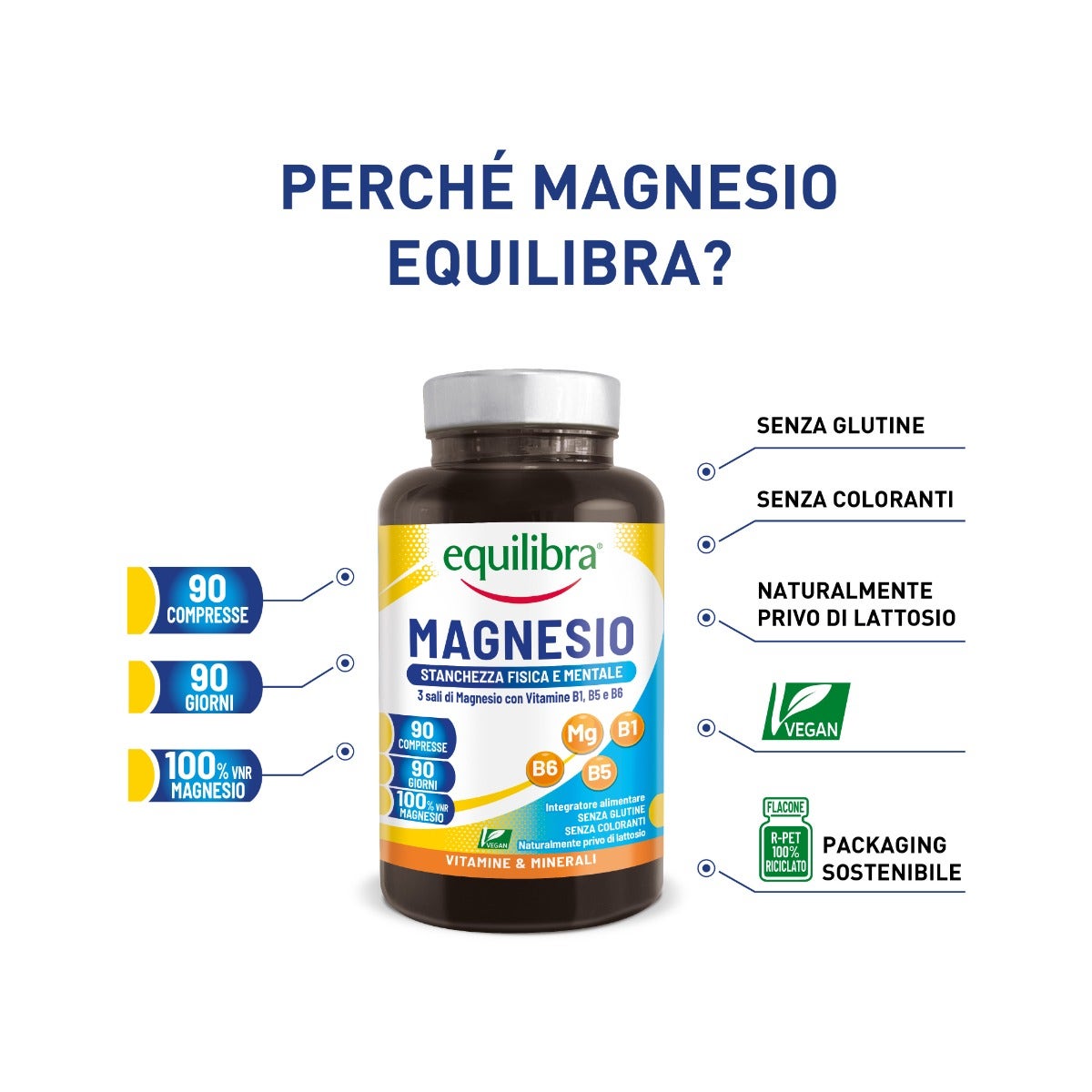 Equilibra Magnesio Integratore 90 Compresse