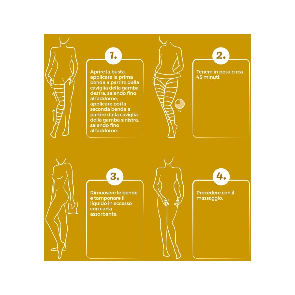 Iodase Slim Silhouette Bende Anticellulite 1 Pezzo