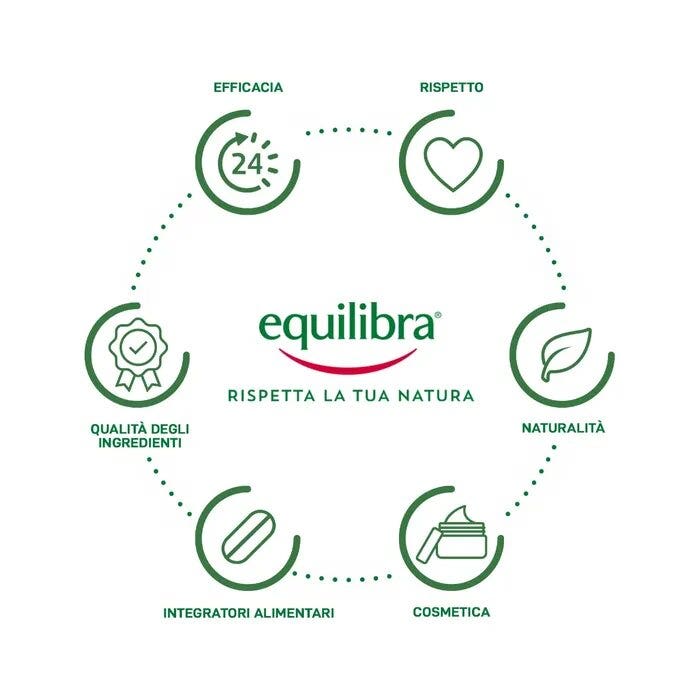 Equilibra Potassio & Magnesio Re-Hydra Mineral 12 Stick