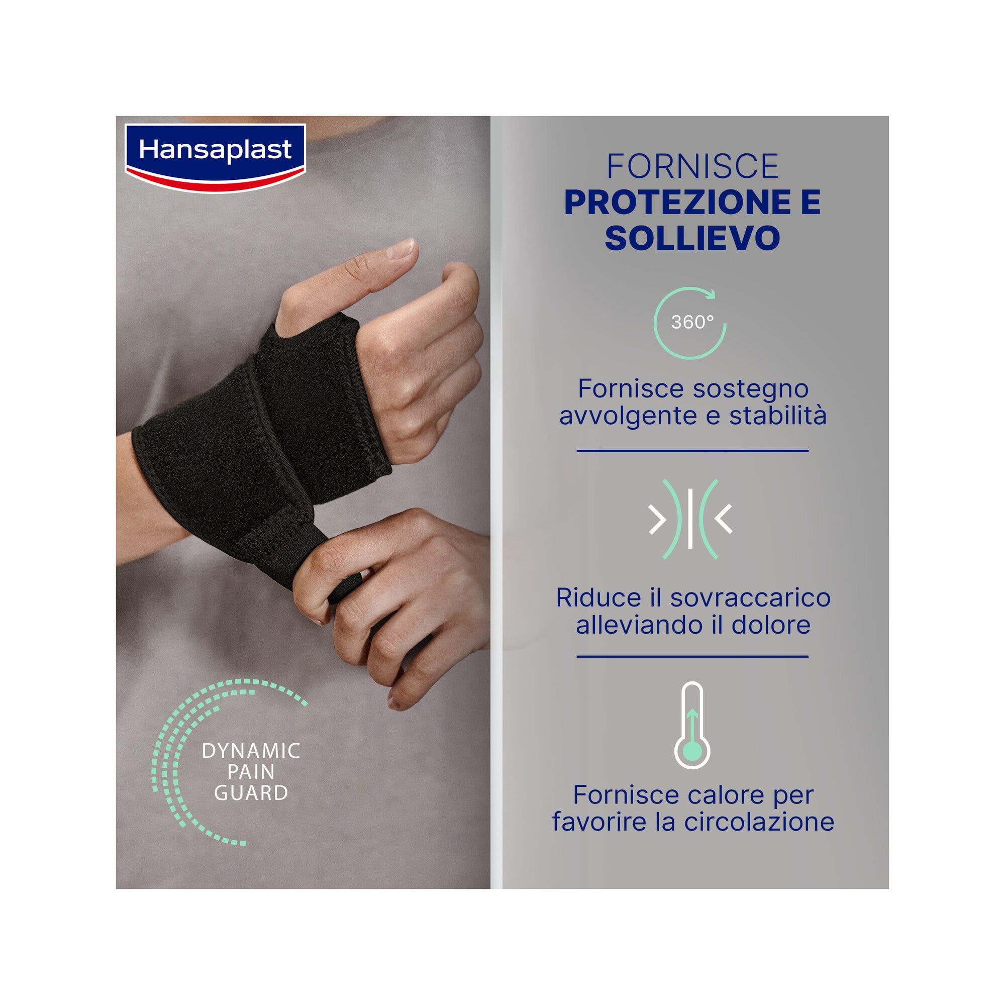 Hansaplast Sport Supporto Polso Polsiera Ortopedica Protezione E Sollievo Dal Dolore