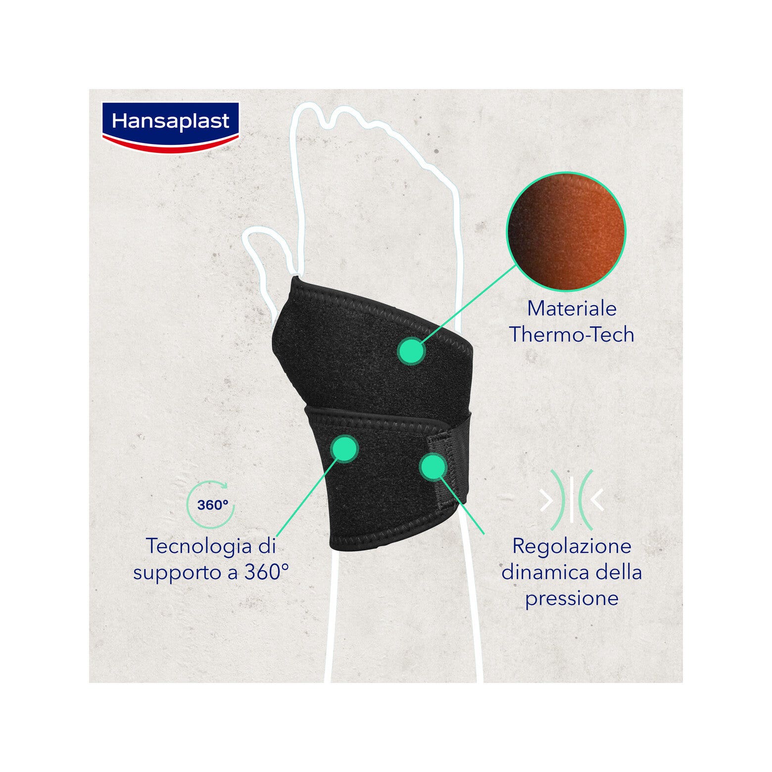 Hansaplast Sport Supporto Polso Polsiera Ortopedica Protezione E Sollievo Dal Dolore