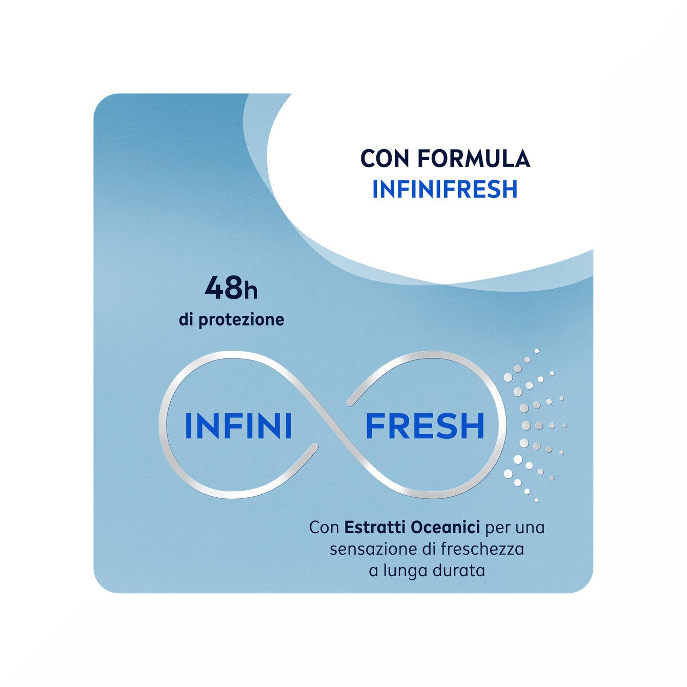 Nivea Men Fresh Active Deodorante Spray 150ml Antitraspirante Uomo Per 48 Ore
