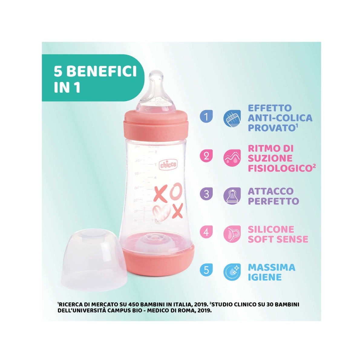 Chicco Biberón para recién nacidos Perfect 5 Biberón rosa, flujo medio, 240 ml, a partir de 2 meses