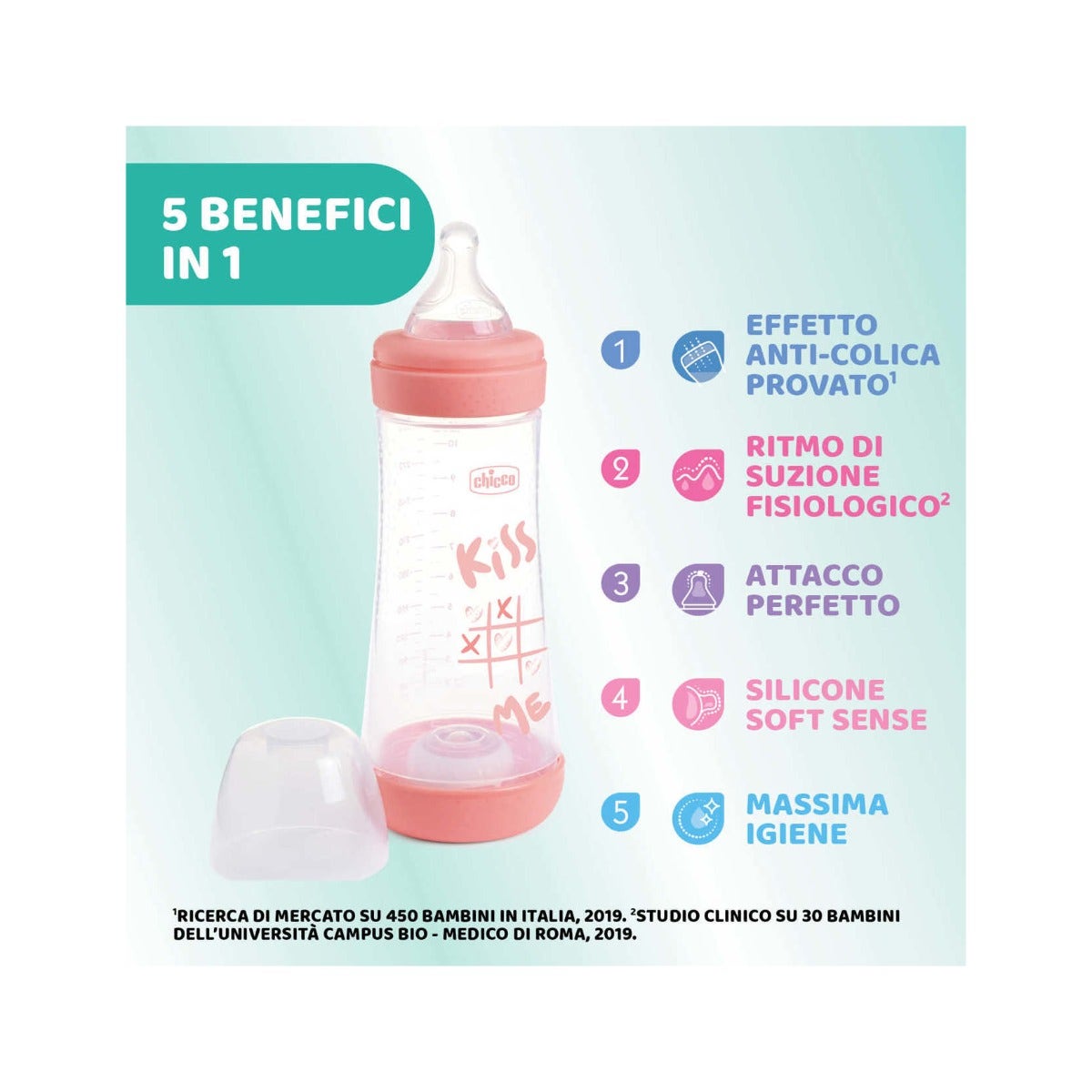 Chicco Biberón Perfect 5 Rosa Flujo Rápido 300 ml 4M+