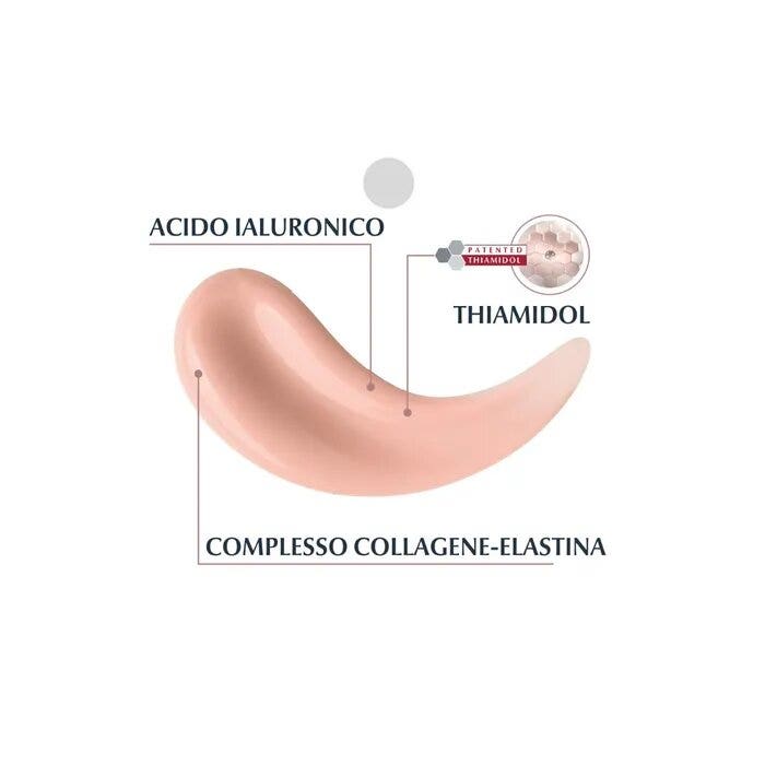 Eucerin Hyaluron-Filler + Elasticity Crema Giorno Rosé SPF30 50ml-13