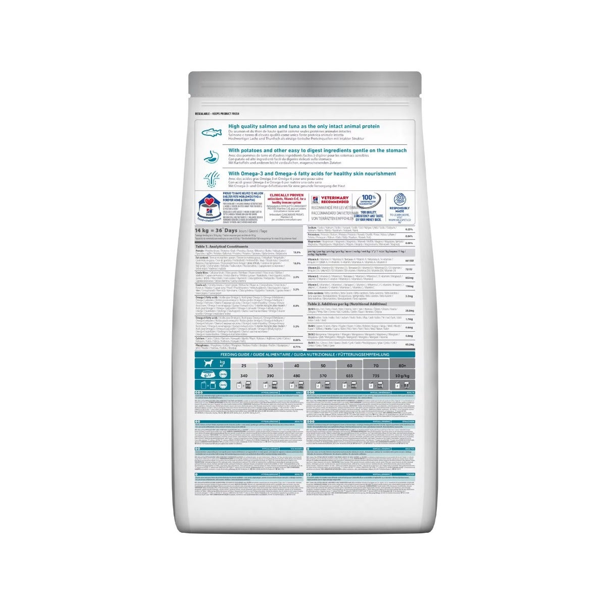 Hill's Science Plan Hypoallergenic Al Salmone Cibo Secco Cani Adulti Taglia Grande Sacco 14kg