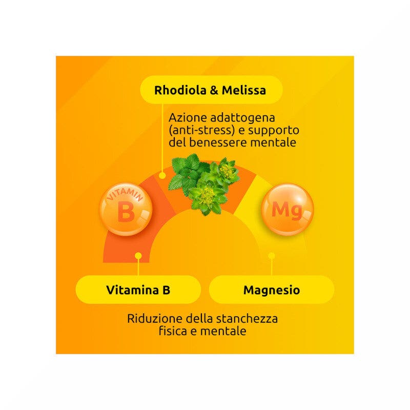 Supradyn Recambio No Stress, suplemento de vitaminas y magnesio contra el cansancio por estrés, 20 sobres