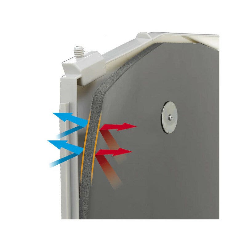 Dogvilla Kit Pannelli Isolanti Per Cuccia 90