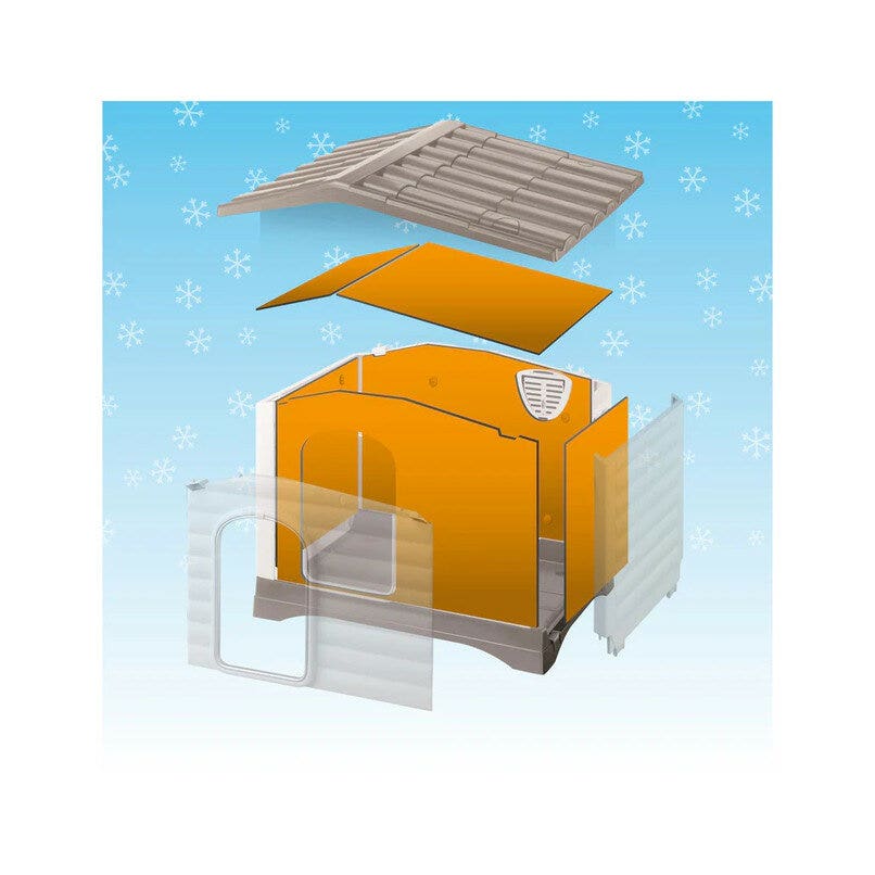 Dogvilla Kit Pannelli Isolanti Per Cuccia 110