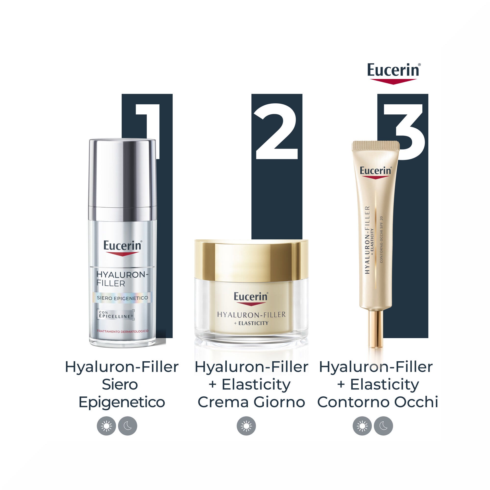 Eucerin Hyaluron-Filler Siero Viso Epigenetico 30ml-8