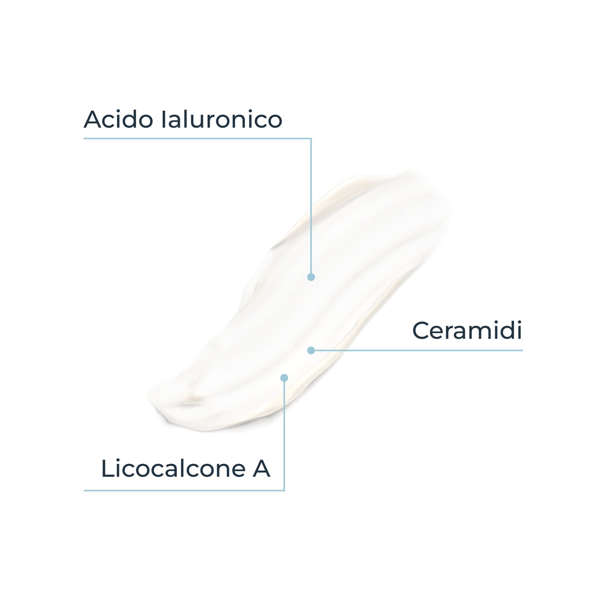 Eucerin AtopiControl Emulsione Corpo Ultra Light 400ml