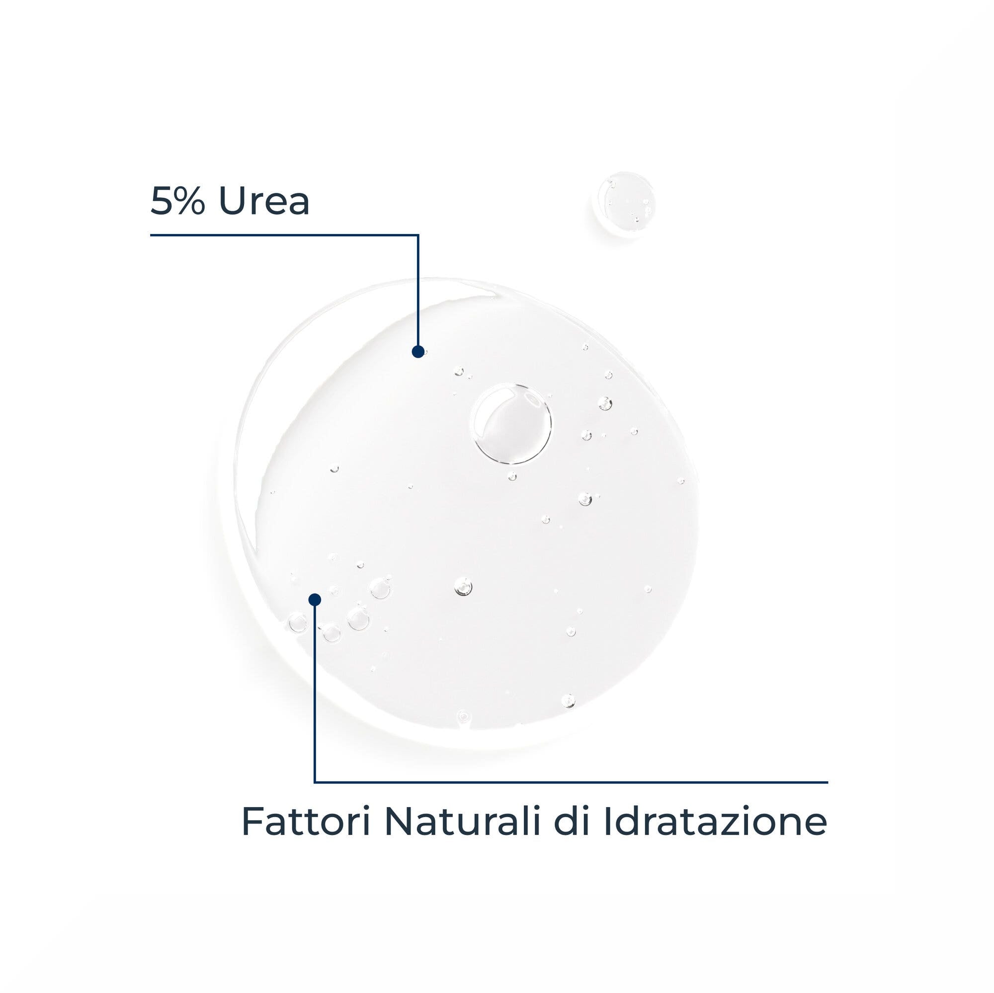 Eucerin 5% Urea Gel Doccia Delicato 400ml