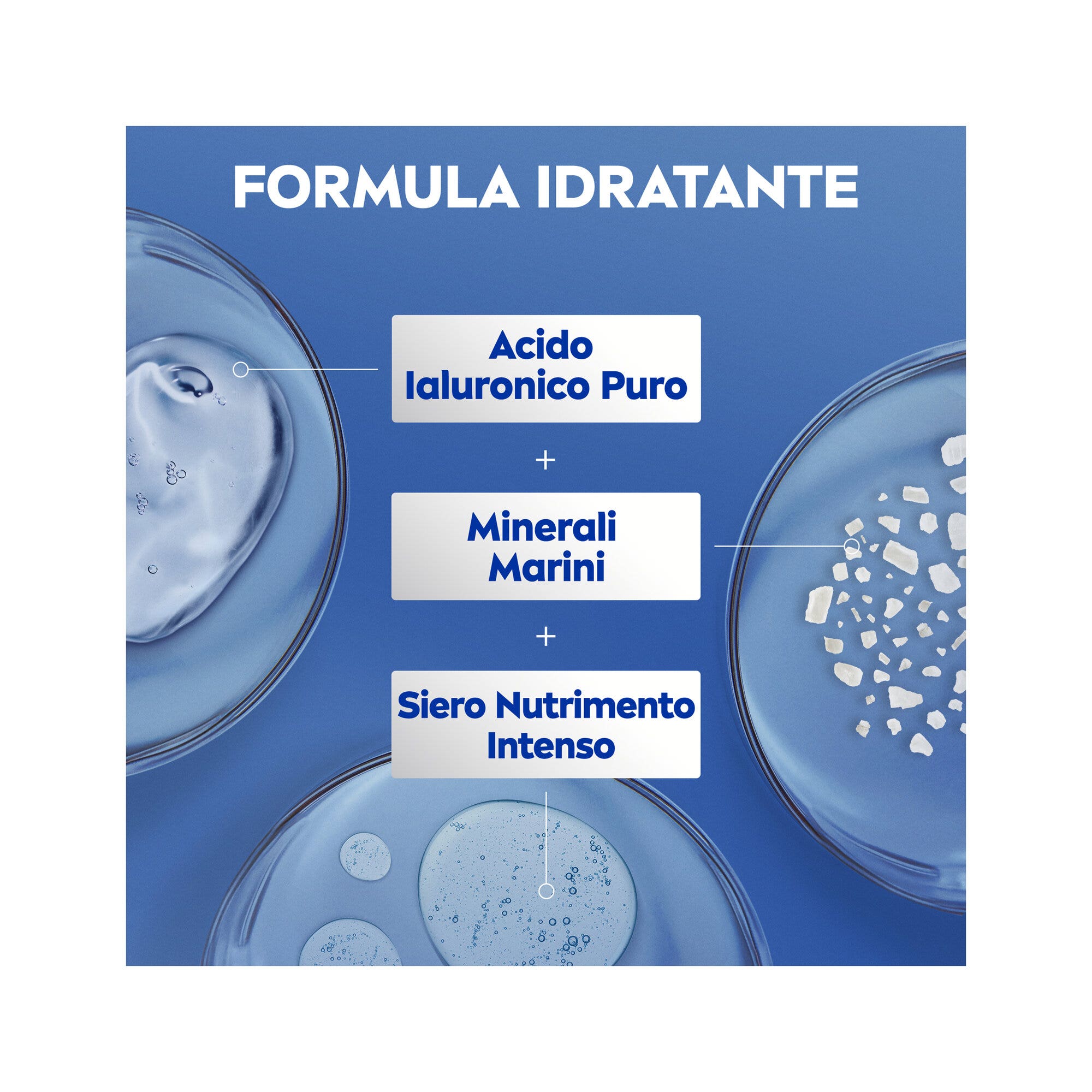Nivea Crema Corpo Idratante Express Crema Corpo Idratante 72 Ore per Pelle Normale E Secca 250ml