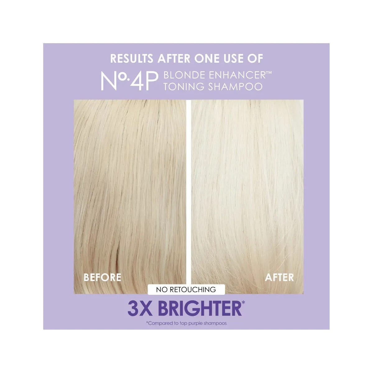 Olaplex N.º 4P Champú tonificante para rubias 250 ml