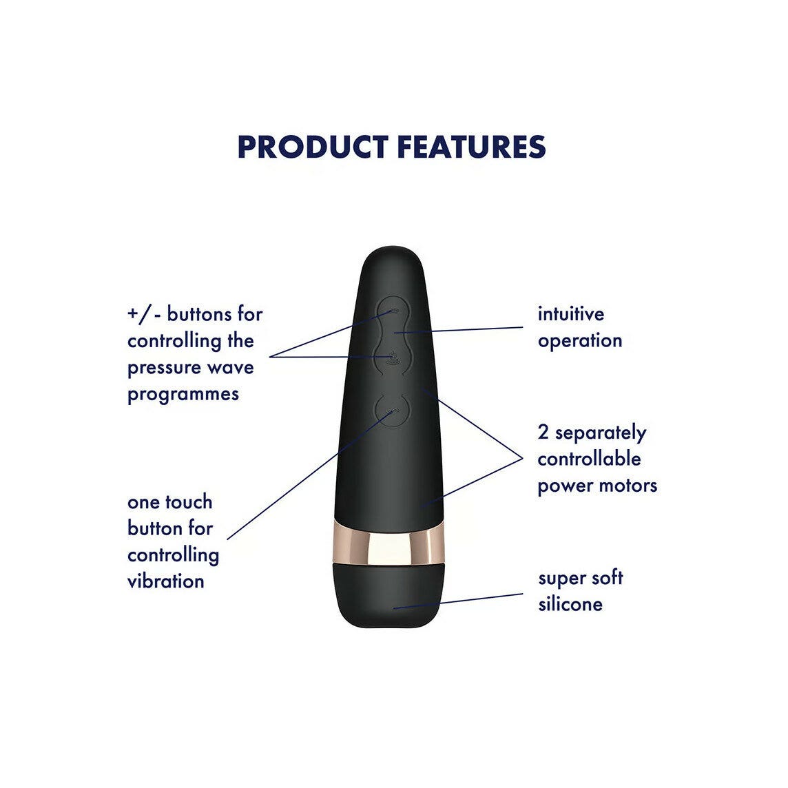 Satisfyer Pro 3+ Stimolatore Clitorideo