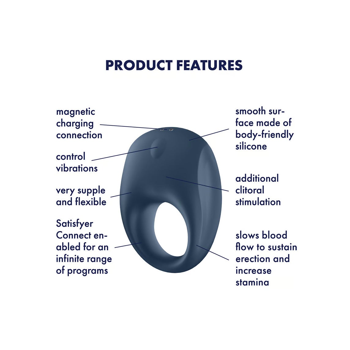 Satisfyer Strong One Connect App Anello Fallico Blu
