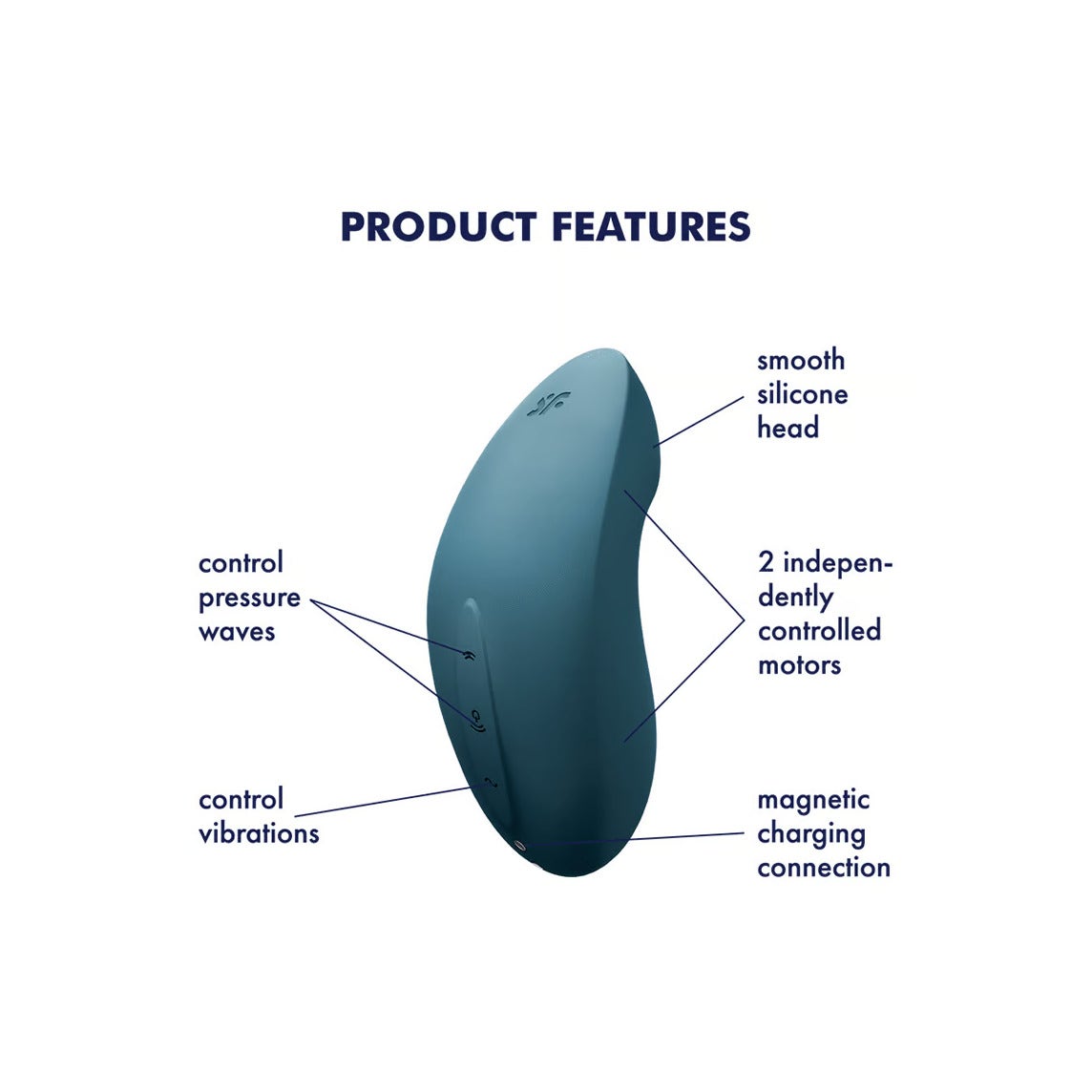 Satisfyer Vulva Lover 2 Vibratore Clitoride Blu