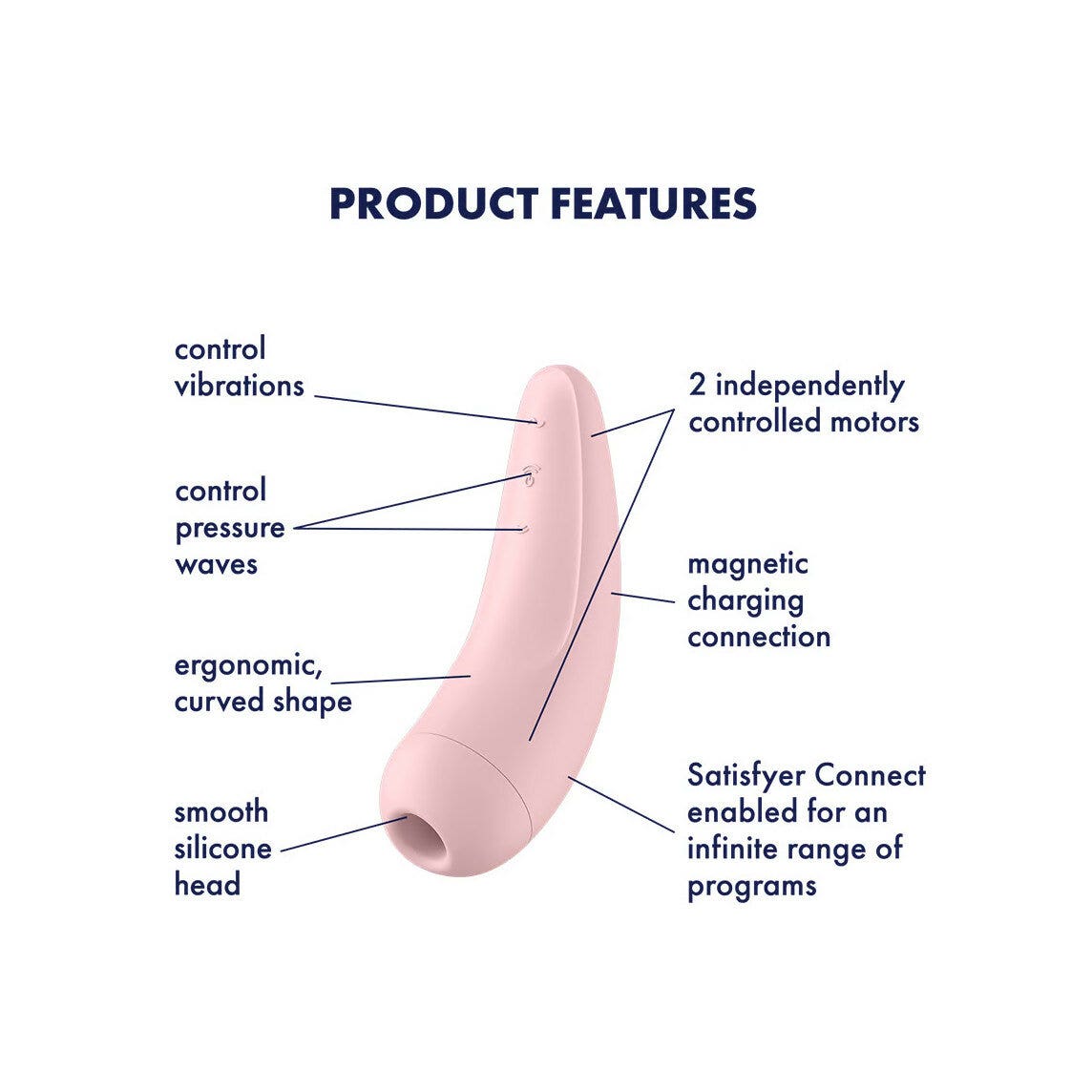 Satisfyer Curvy 2 Connect App
