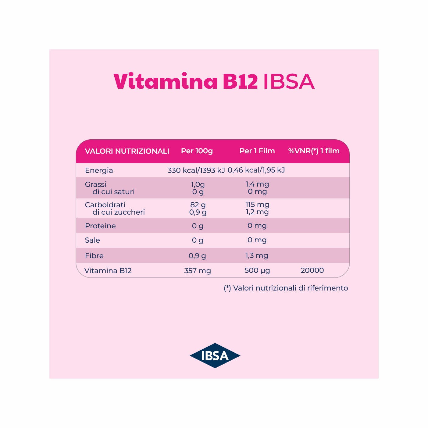 Ibsa Vitamina B12 30 Films Orales-5