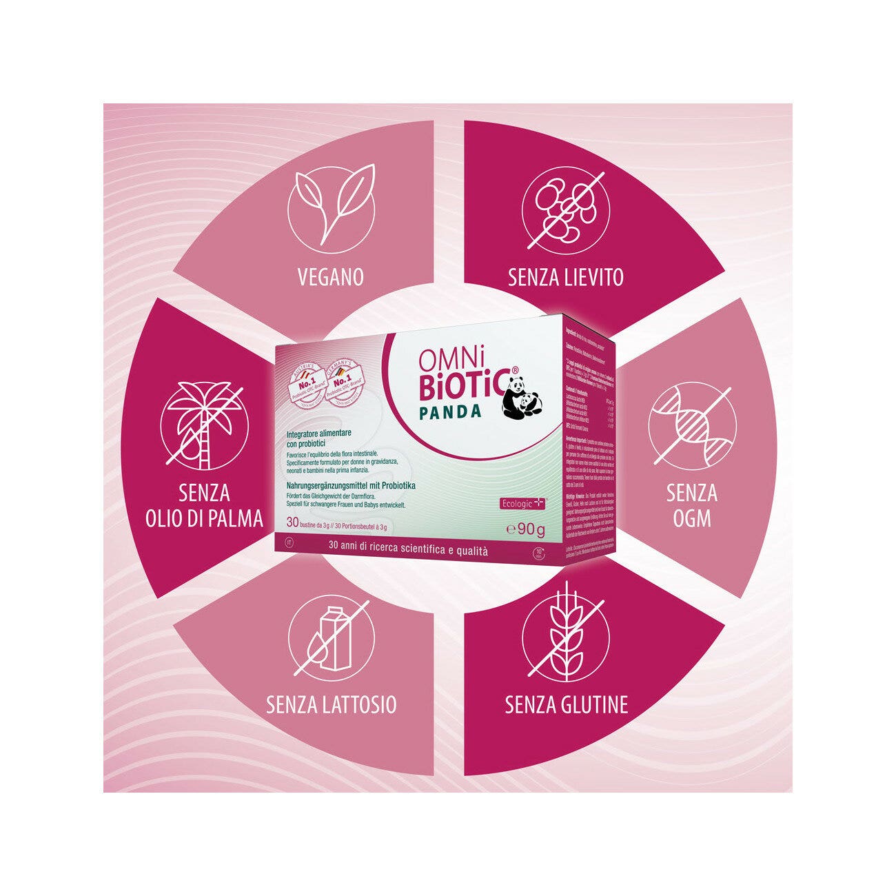 PANDA OMNI BIOTIC 30BUSTO-3